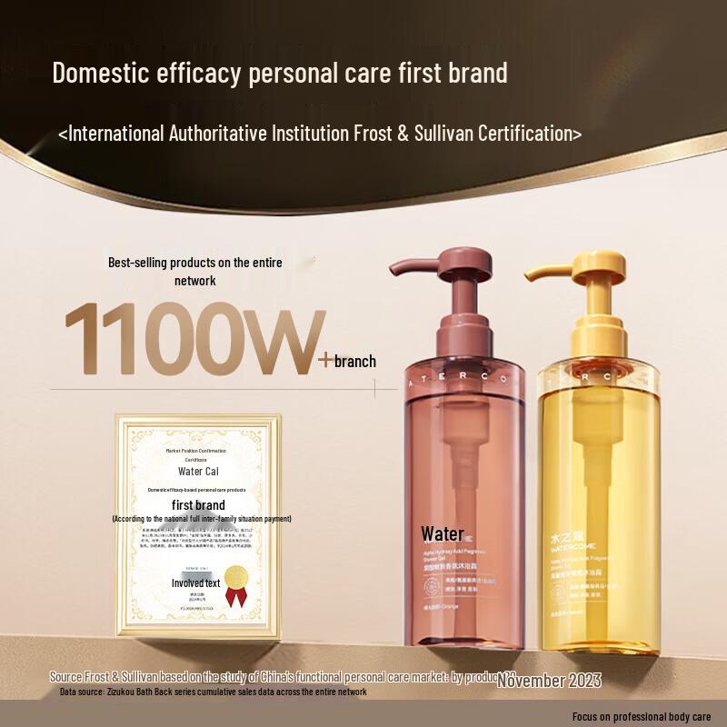 Water Code Glycolic Acid Shower Gel