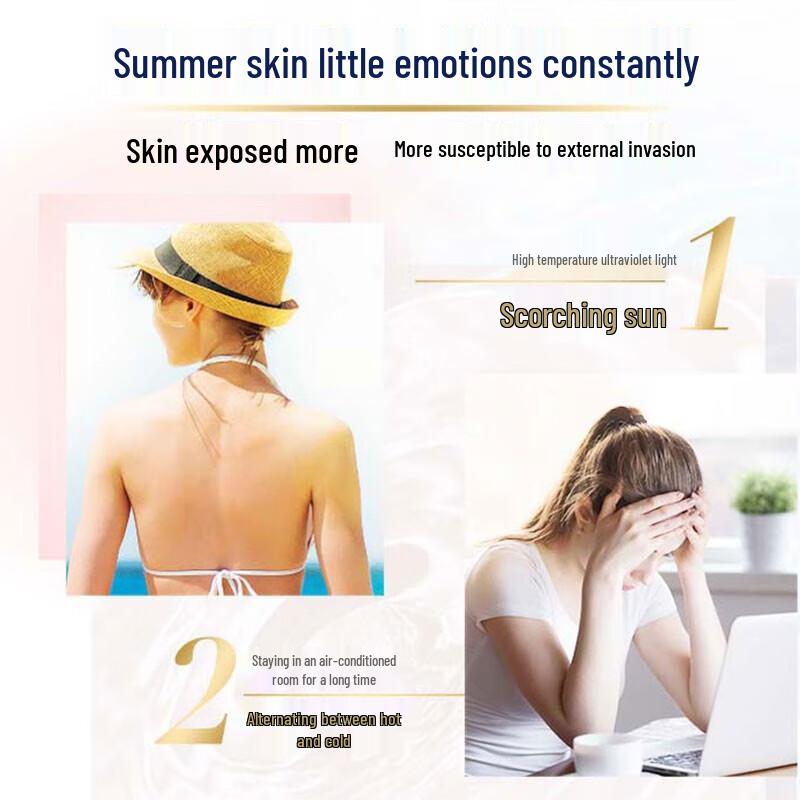 Dove Deeply Nourishing Body Wash