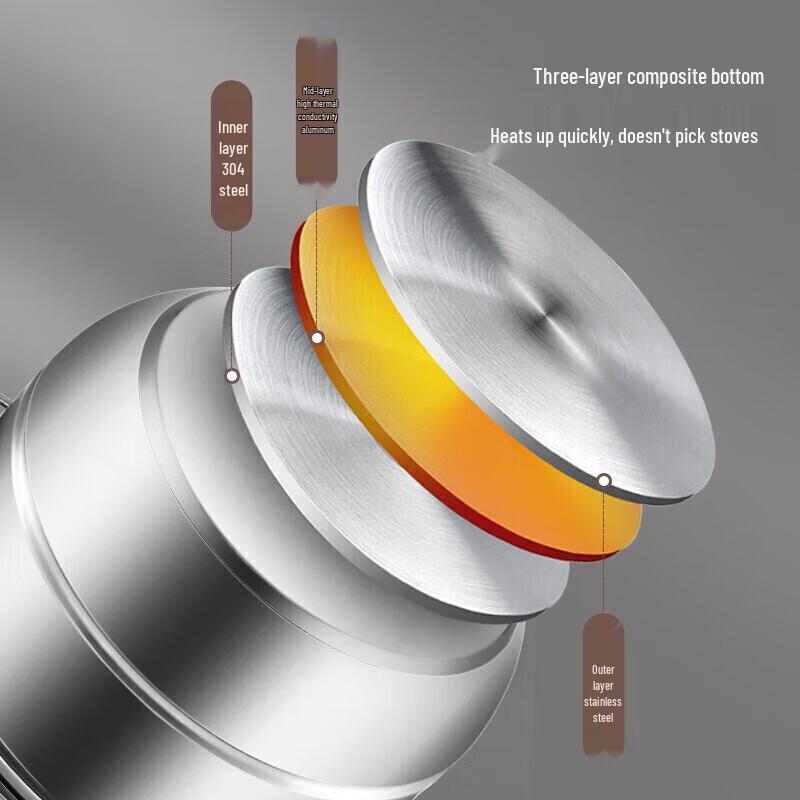 MAXCOOK New Head Chef 304 Stainless Steel Steamer Pot