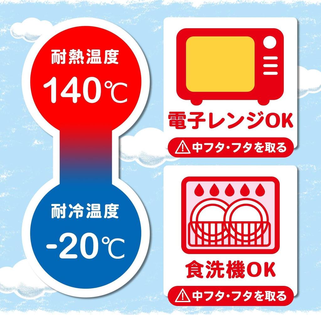 Anpanman Bento 1 Dishwasher and Microwave Includes Made in Blue Box, Tier, Safe, Fork, Japan, 270ml, (Bento Box, Balanced)