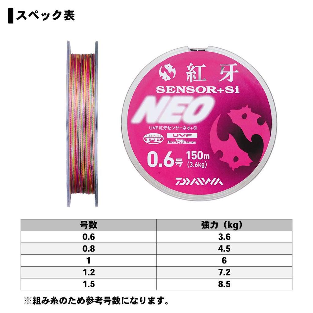 Daiwa Line UVF Benga Sensor 300m NEO+Si 0.6