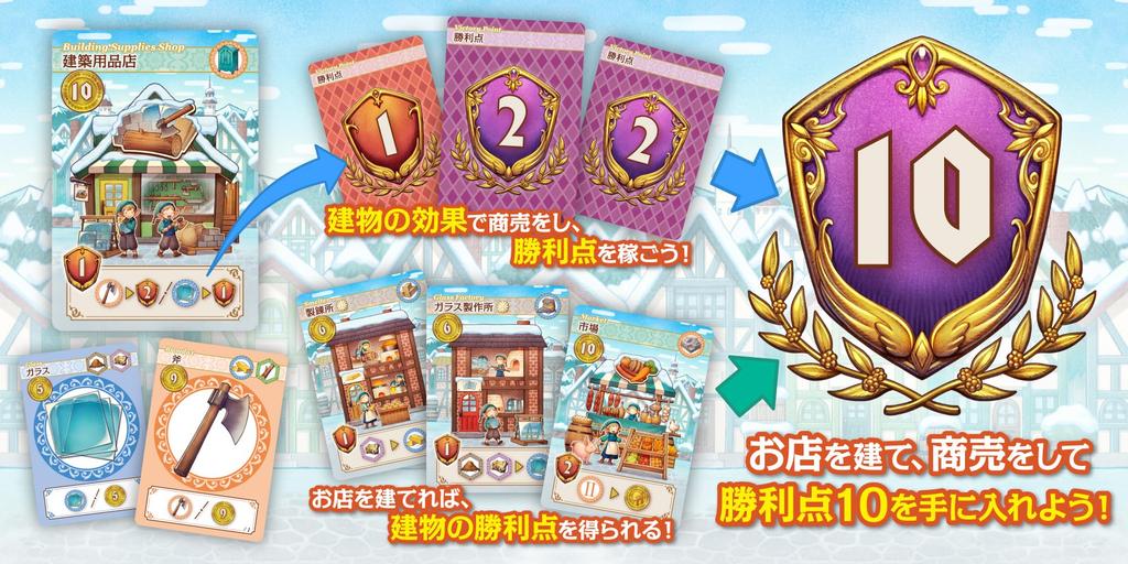 Yanoman Production and Trading Company Development Board Game Branch Farm with Game Shun AYA Satose Hotori [Northern Brownies] Players 2-4 Design &