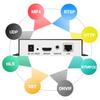 URayTech HEVC 4K 1080P HD Video Audio Encoder supports protocols such as and the HDMI to IP converter can be used for live broadcasting on NVR and