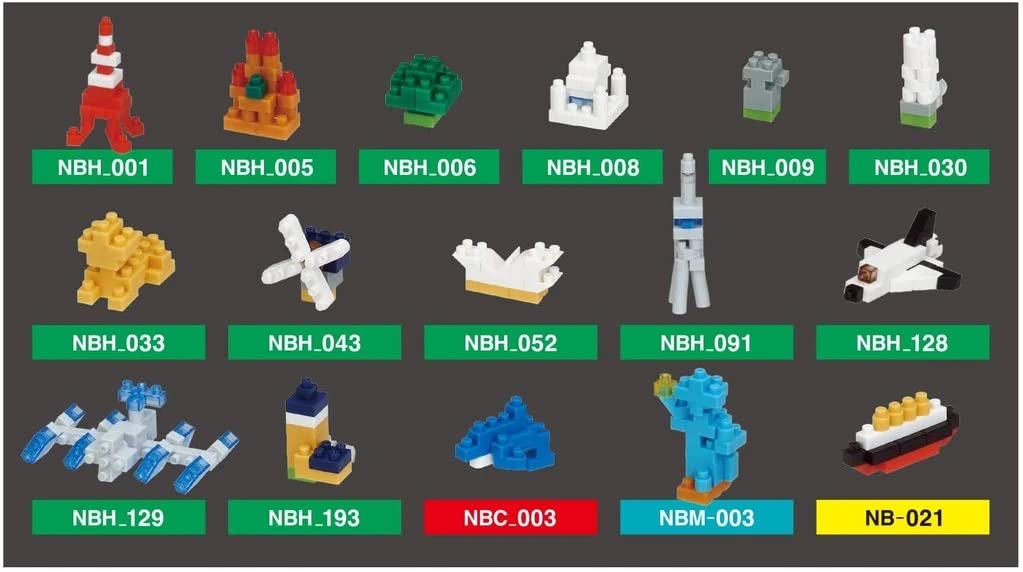 Kawada Nanoblock Earth (Standard Edition) NBM-028