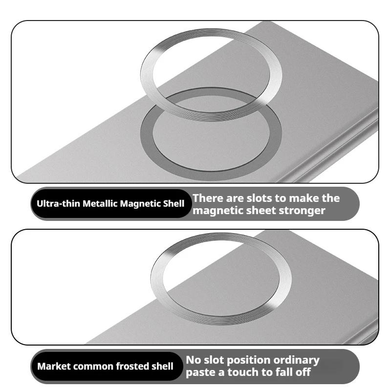 Ultra Thin Matte Metallic Paint Magsafe Phone Case for Samsung Galaxy Z Fold 7 6 5 4 Magnetic Wireless Charge Shockproof Cover
