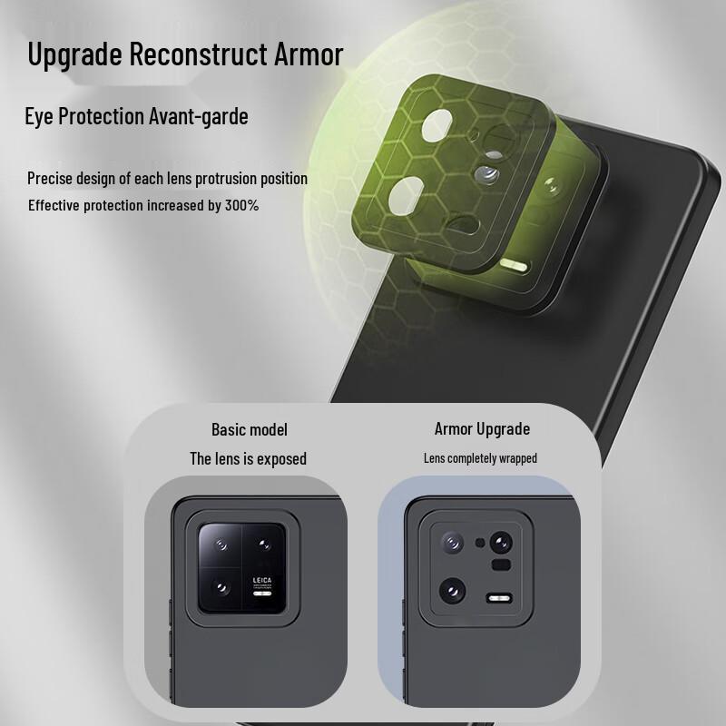 HOLDZU Shockproof Full Lens Protection Phone Case for Xiaomi & Redmi