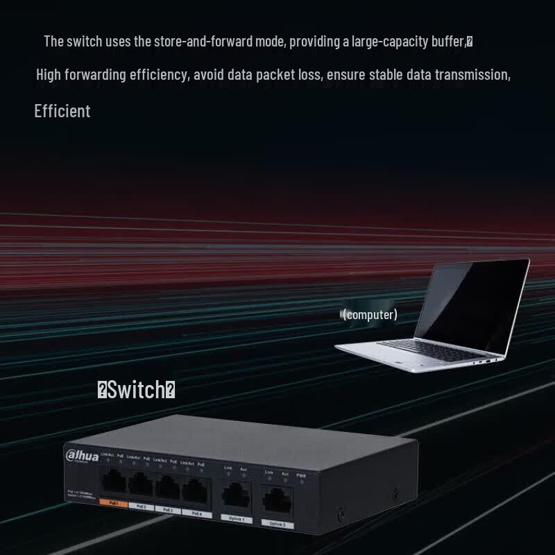Dahua 5-Port Gigabit PoE Switch CN Plug (adapter Included)
