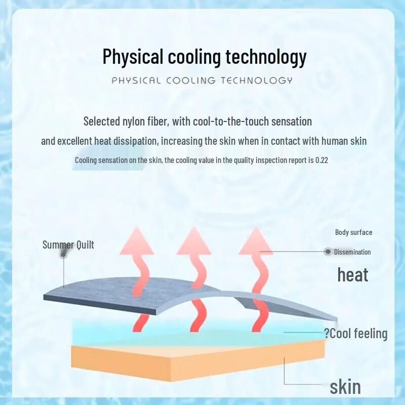 Fang Wang Double-Sided Ice Silk Cooling Summer Quilt