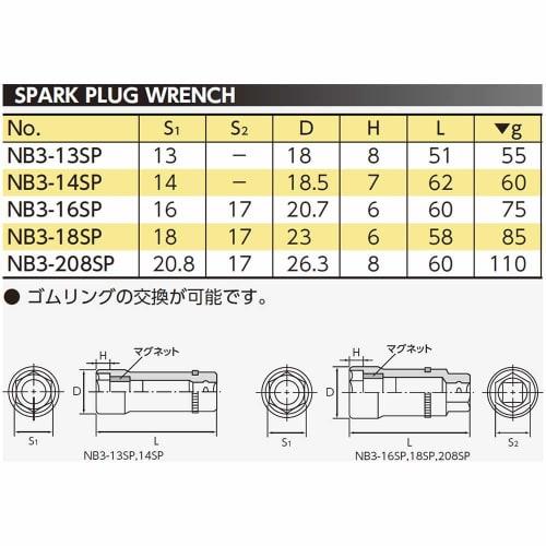 Kyoto Machinery Tools (KTC) Nepros 9.5mm (3/8 Inch) Plug Wrench NB3-14SP
