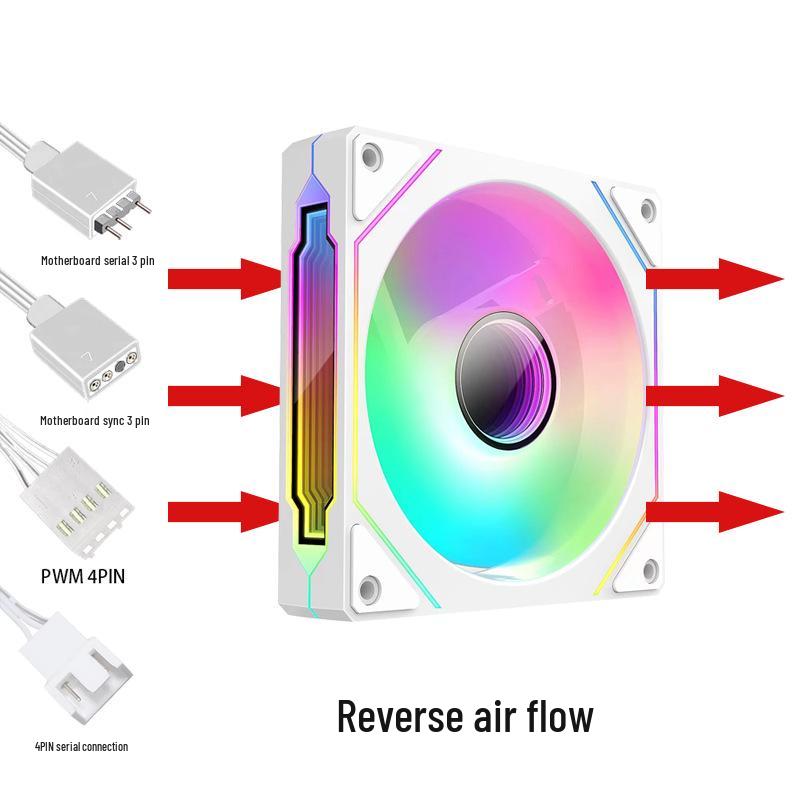 

Prism Pro 24 ARGB PWM Бесшумный охлаждающий вентилятор с регулировкой температуры