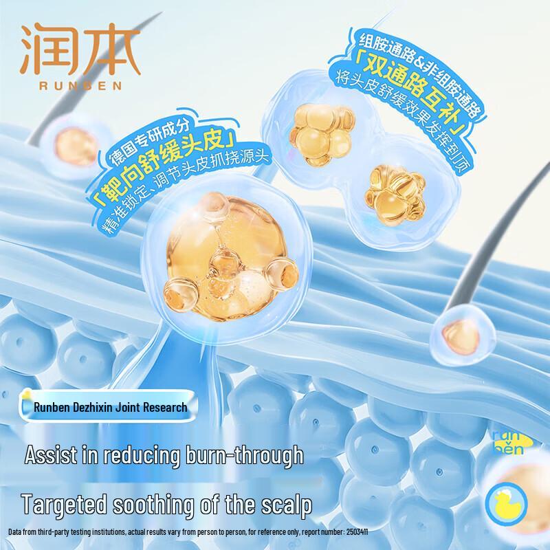RUNBEN Children's Fluffy Shampoo