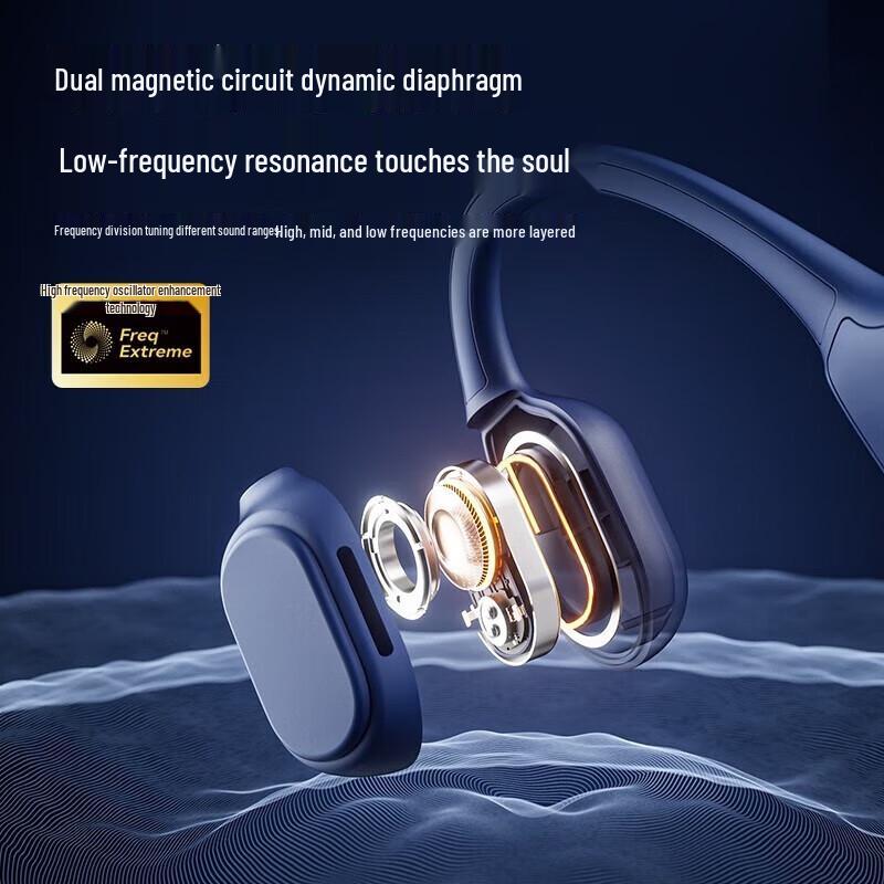 SANAG A50S Open-Ear Bone Conduction Bluetooth Headphones