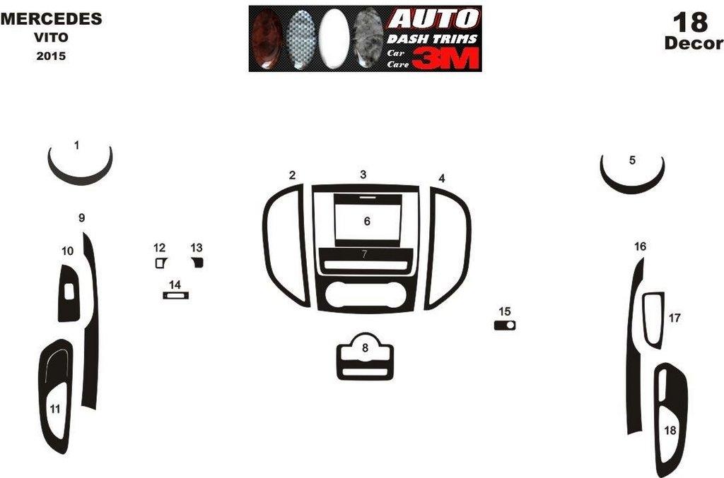 Titanium Panel Trims for Mercedes Vito/V-class W447 2014-