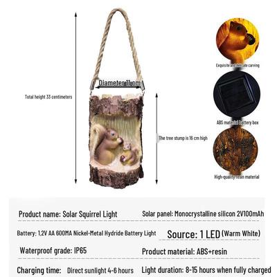 Lampade LED – Lampade LED a energia solare