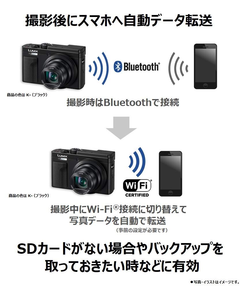Panasonic Lumix TZ95 Compact Digital 30x Optical Camera, Magnification, Black, DC-TZ95-K