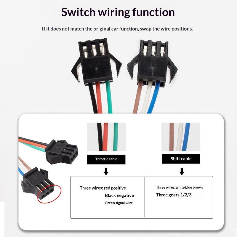 Řídítka pro elektrickou koloběžku/kolo s 3rychlostní rukojetí pro hladké a citlivé ovládání