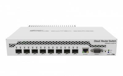 Rede – Modems e Routers