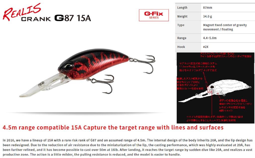 Duo Realis Crank G87 15A Crank Bait Floating Lure DPAZ182 (7114)