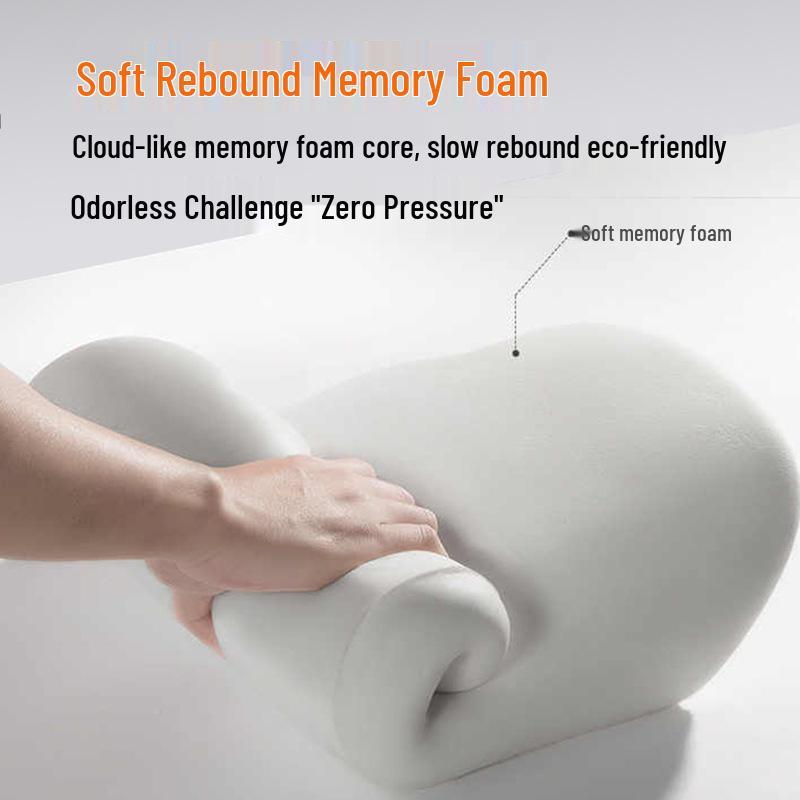 Compatible Headrest Neck Pillow & Lumbar Support Cushion for Lantu FREE, Taishan, Zhiyin, and Zhuiguang L Cars.