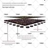 Tancolzhe Composite Gym Floor Rubber Mat