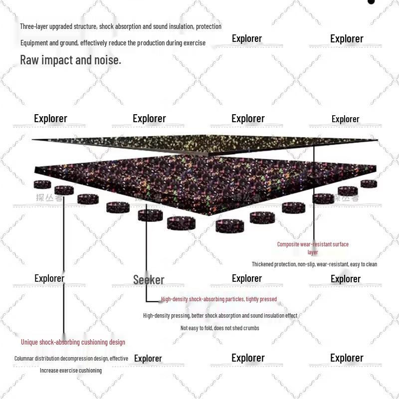Tancolzhe Composite Gym Floor Rubber Mat