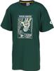 Üst giysisi – T-shirtler