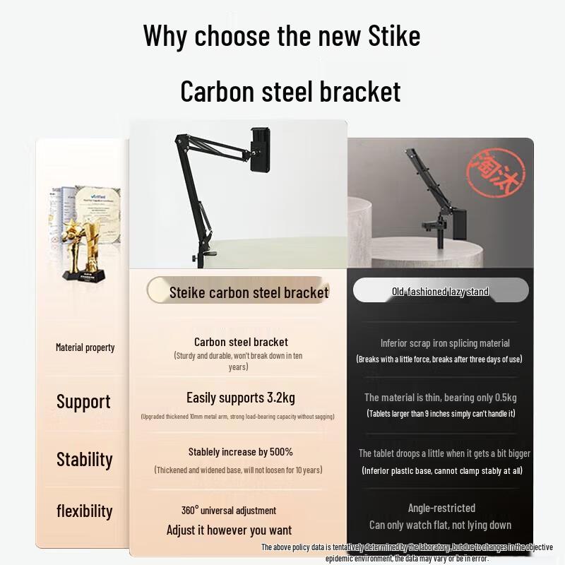 Bedside Phone & Tablet Holder