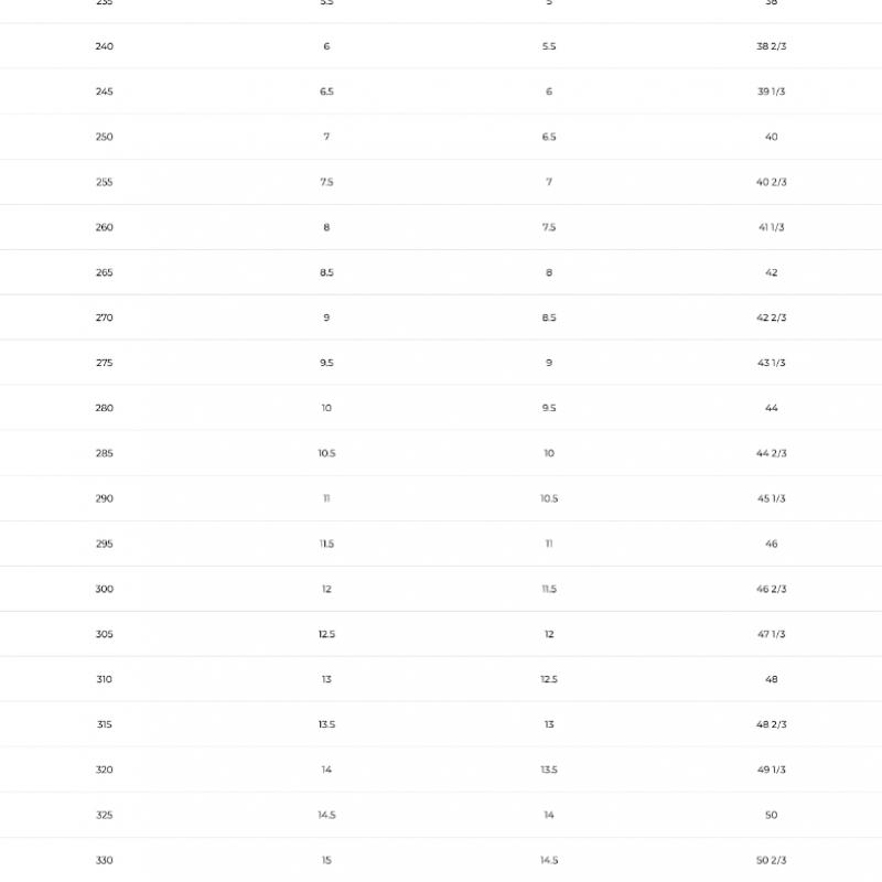 Adidas Triple Women Ji1350 Cblack Ftwht Goldmt