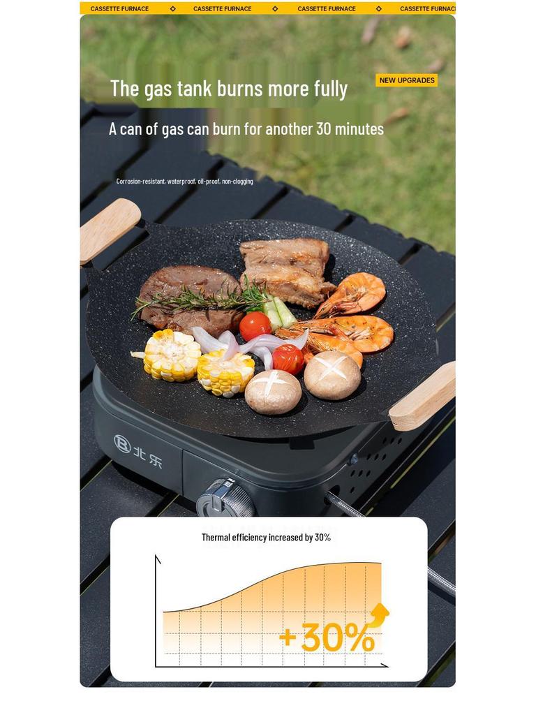 Portable Outdoor Camping Gas Stove Set with Tea Brewing Feature