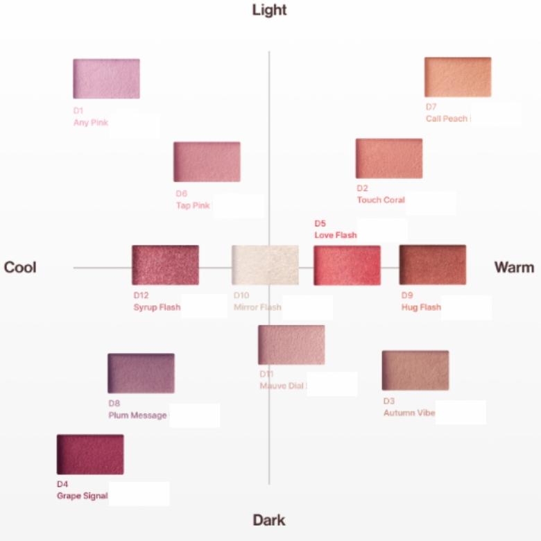 ENTROPY Róż w kremie Slide Up Dough 4g