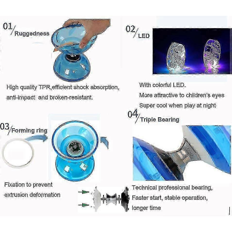 Triple Bearing Diabolo CSE Yoyos for Professional Yo-yo Performance and Play