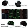 Large Keyboards Mouse Pad Featuring Excels Word Shortcut for Office Software Use and Gaming with Waterproof