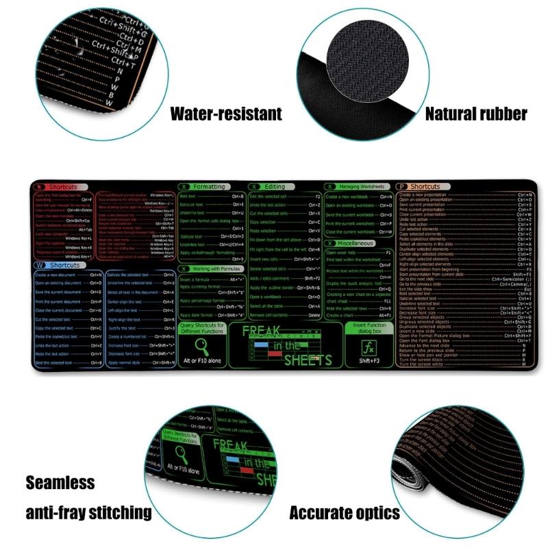 Large Keyboards Mouse Pad Featuring Excels Word Shortcut for Office Software Use and Gaming with Waterproof