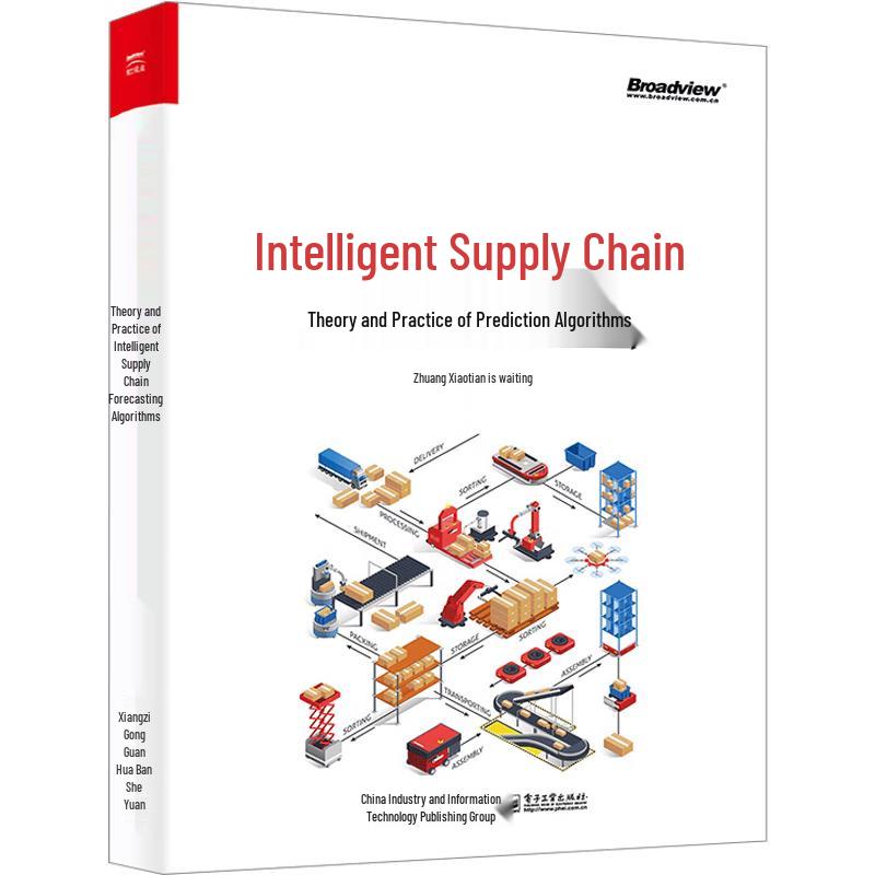 AI Smart Supply Chain: Prediction Algorithms DeepSeek Tutorial