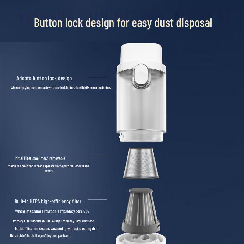 Lydsto Wireless Handheld Car & Home Vacuum Cleaner