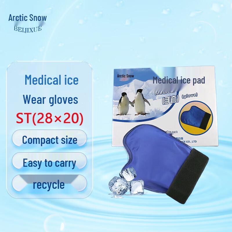 Medical Cold Therapy & Cooling Products