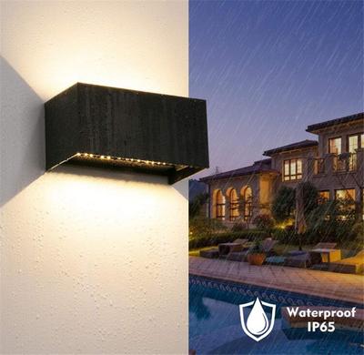 LED-Lampen – LED-Wandlampen