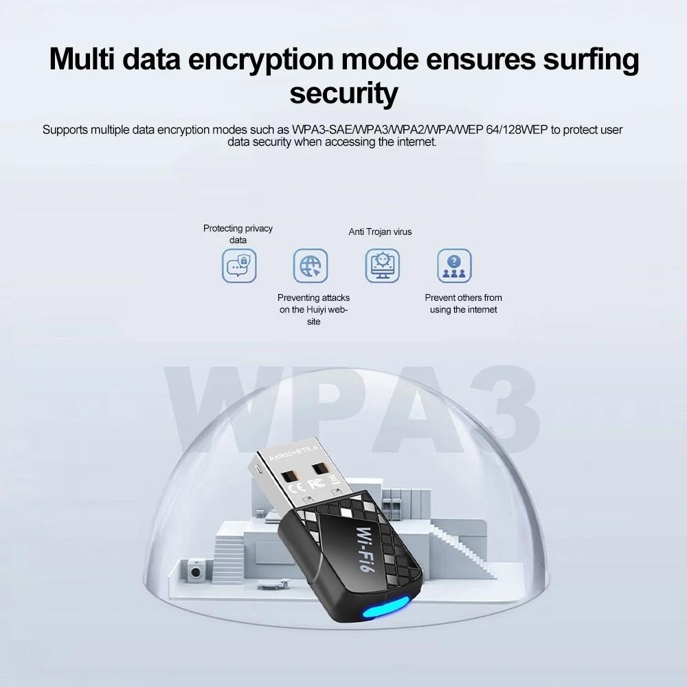 900Mbps USB Network Card WiFi 6 Wireless WiFi Receiver Bluetooth 5.4 Adapter Wireless Network