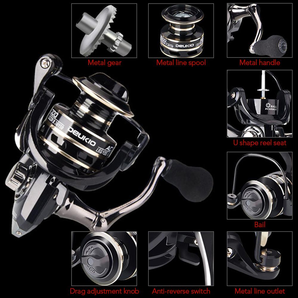 

Fishing Reel All Metal 3BB 5.2: 1 light All Metal Reel Right Left Hand changeable Freshwater Saltwater Fishing Reel
