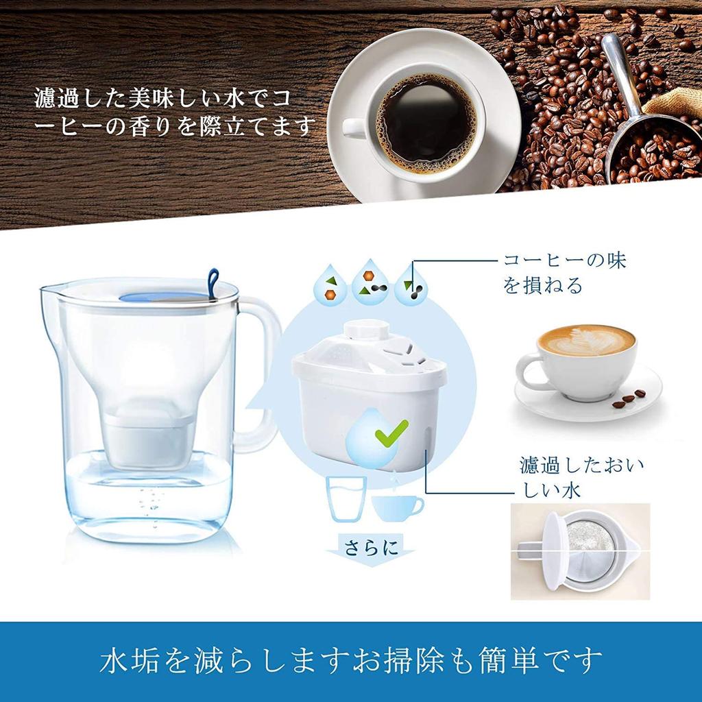 Delippo Compatible Brita Cartridges for Water Purifiers, High-Removal Filter Cartridges, Compatible with New and Old Brita Ports (Set of 6)