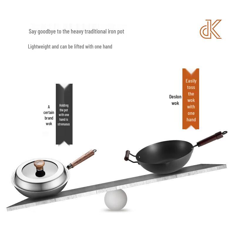 DESLON 30cm Nitrided Refined Iron Wok
