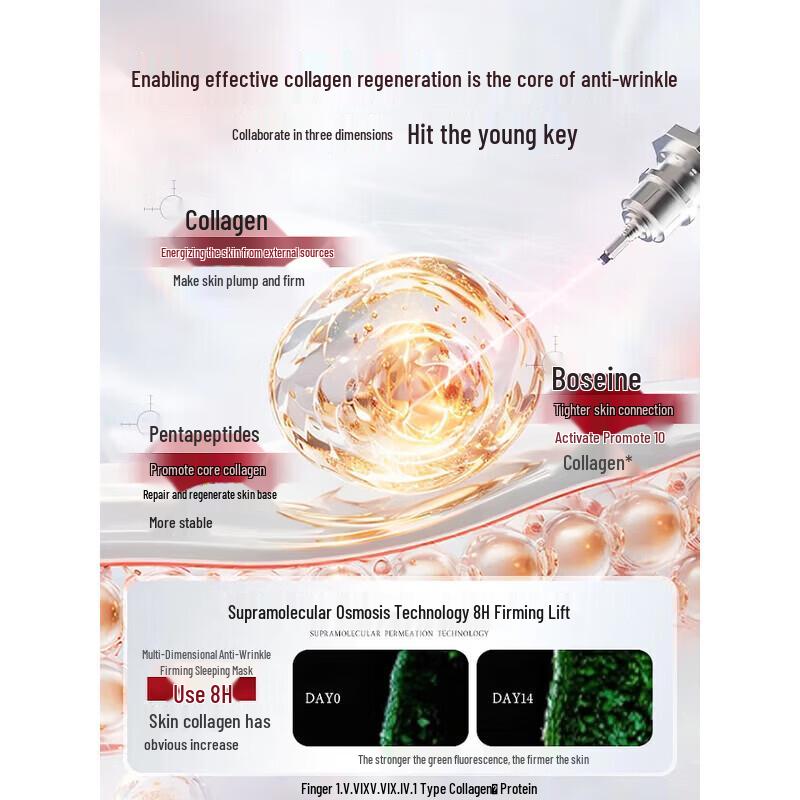 Korean Five-Grain Anti-Wrinkle Firming Sleeping Mask