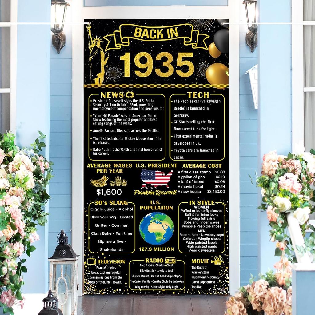 50th Birthday Door Banner - Back In 1975 Door Decor - 50 Years Ago Anniversary Door Cover - Vintage 1975 Birthday Backdrop Door Porch Party