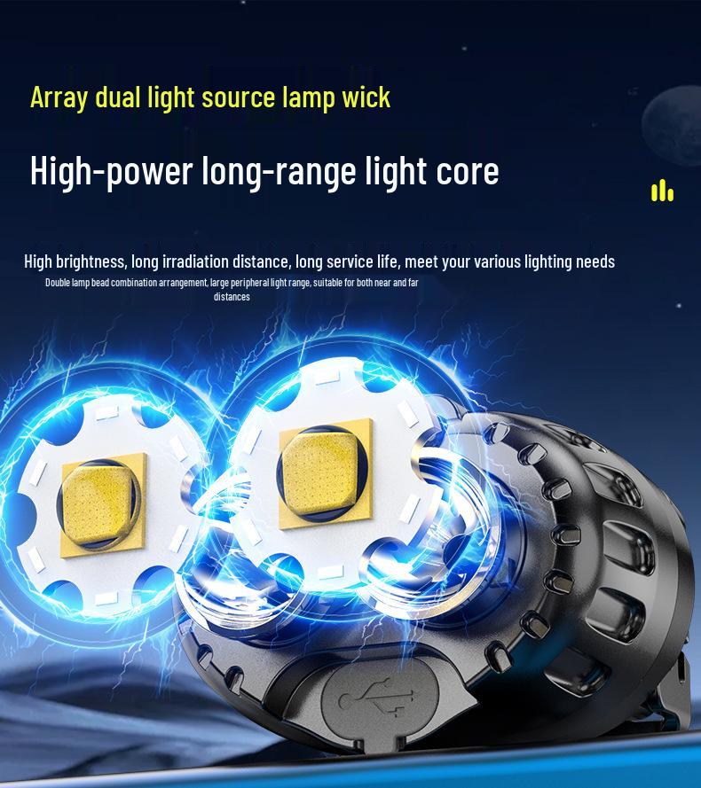 Ultra-Bright LED Induction Headlamp - Long Battery Life, Rechargeable, Perfect for Outdoor Fishing and Mining