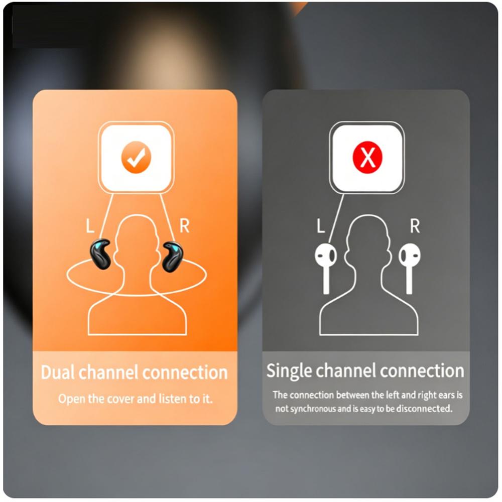 Nowe bezprzewodowe słuchawki X55 Invisible Sleep True Mini Bluetooth 5.3 Ukryte słuchawki Słuchawki douszne z mikrofonem Redukcja szumów basowych Zestawy słuchawkowe stereo HiFi