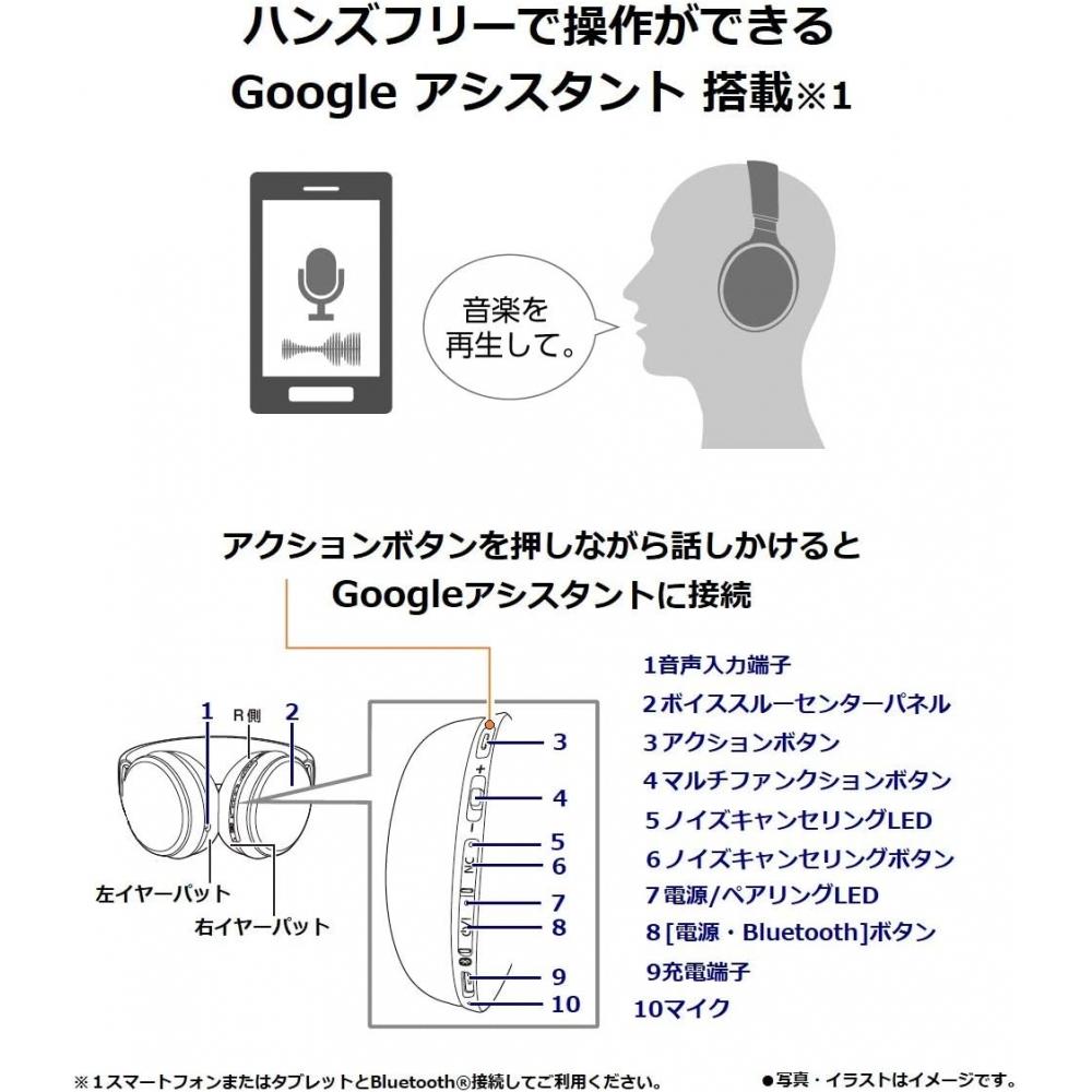 Panasonic Rp Hd610n K Sealed Headphones  Wireless Hi Res Sound Source Compatible  Noise Canceling  blacK