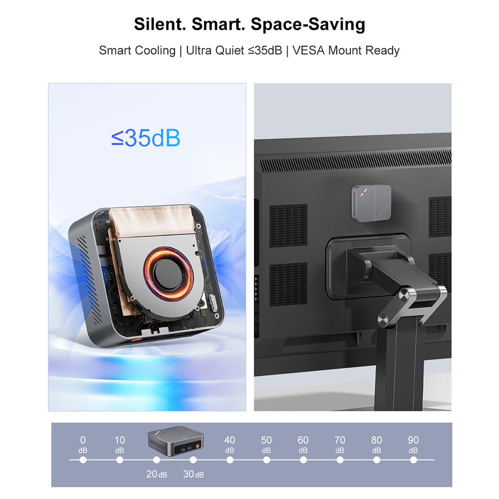 Ninkear M7 Mini PC, AMD Ryzen 5 7430U 6 Cores Max 4.3GHz, 16GB RAM 512GB SSD, 2*HDMI + Type-C 4K Triple Screen Display