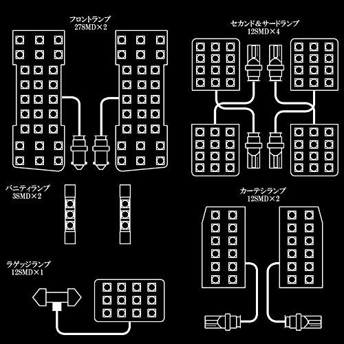 10 Series Alphard Exclusive Design Pure White LED Room Lamp