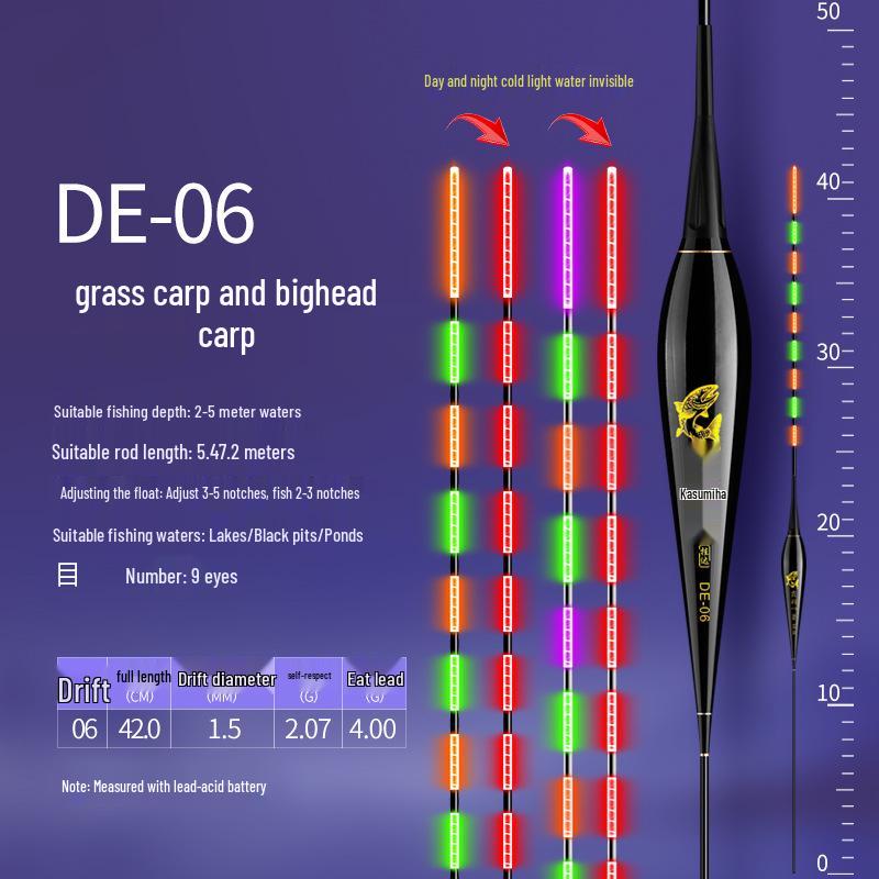 High Sensitivity Color-Changing Electronic Fishing Float for Day & Night Use