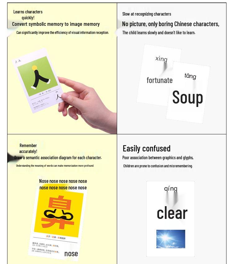 Chinese Character Prodigy: Educational Word Recognition Cards for Kids and Toddlers